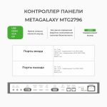 Профессиональная панель для видеостен Metagalaxy  55" — изображение 2